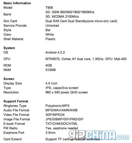 oppo n1 fake specs