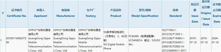 oppo reno 3c certification