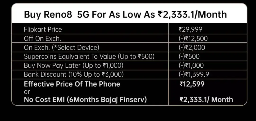 oppo reno 8 flipkart launch offers