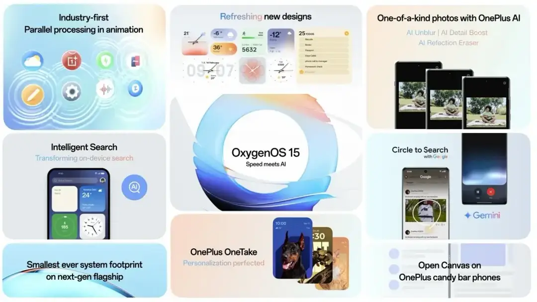 oxygenos 15 oneplus 1