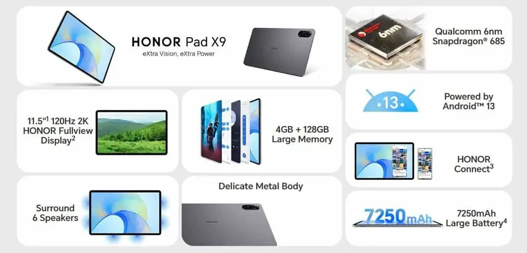 pad x9