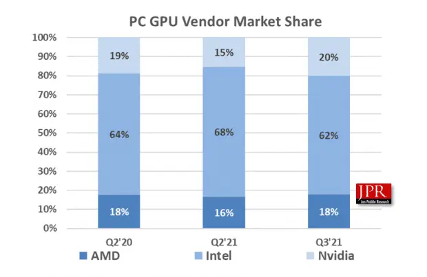 pc gpu