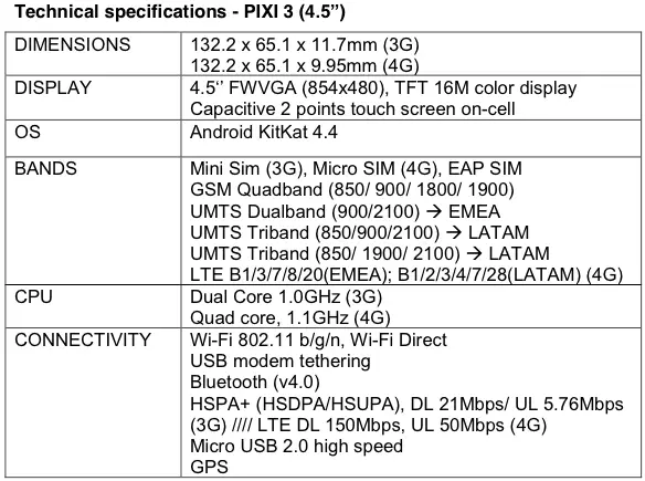 pixi 3 3