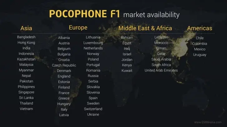 poco 2