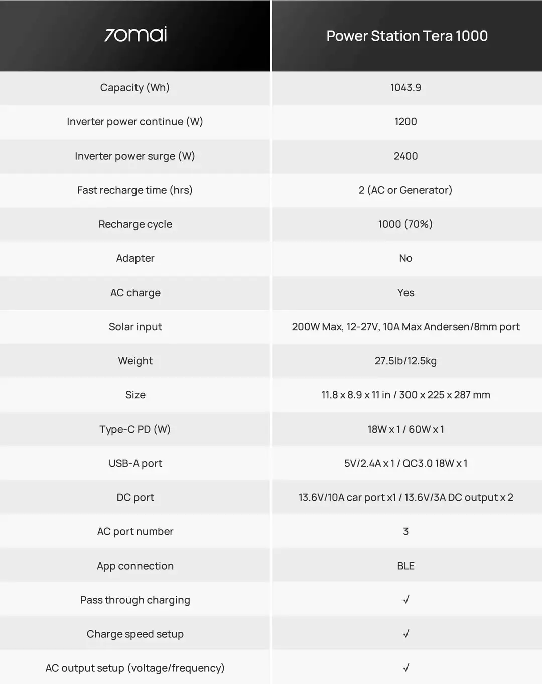 power station tera 1000 specs 2