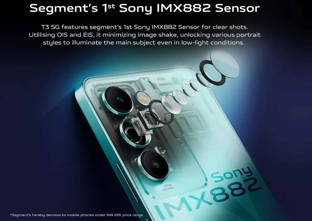 primary camera of vivo t9