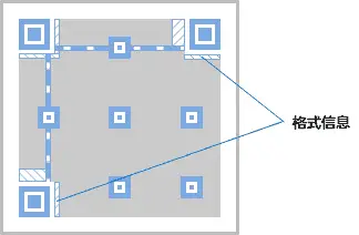 qr code 3