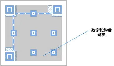 qr code 5