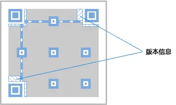 qr code 6
