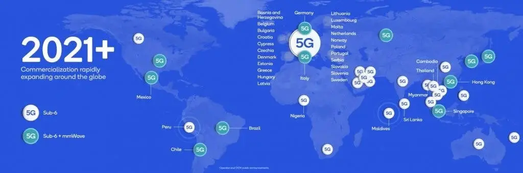 qualcomm 5g 2