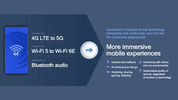 qualcomm fastconnect e