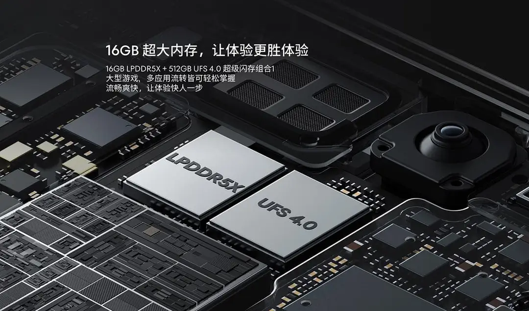 ram and storage of 20 classic
