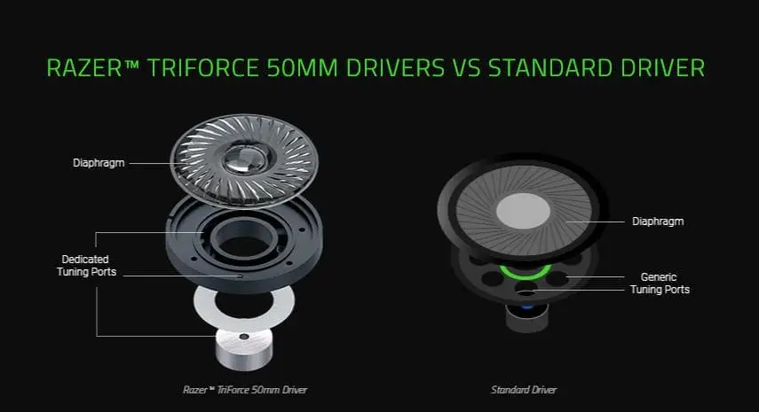 razer titanium drivers
