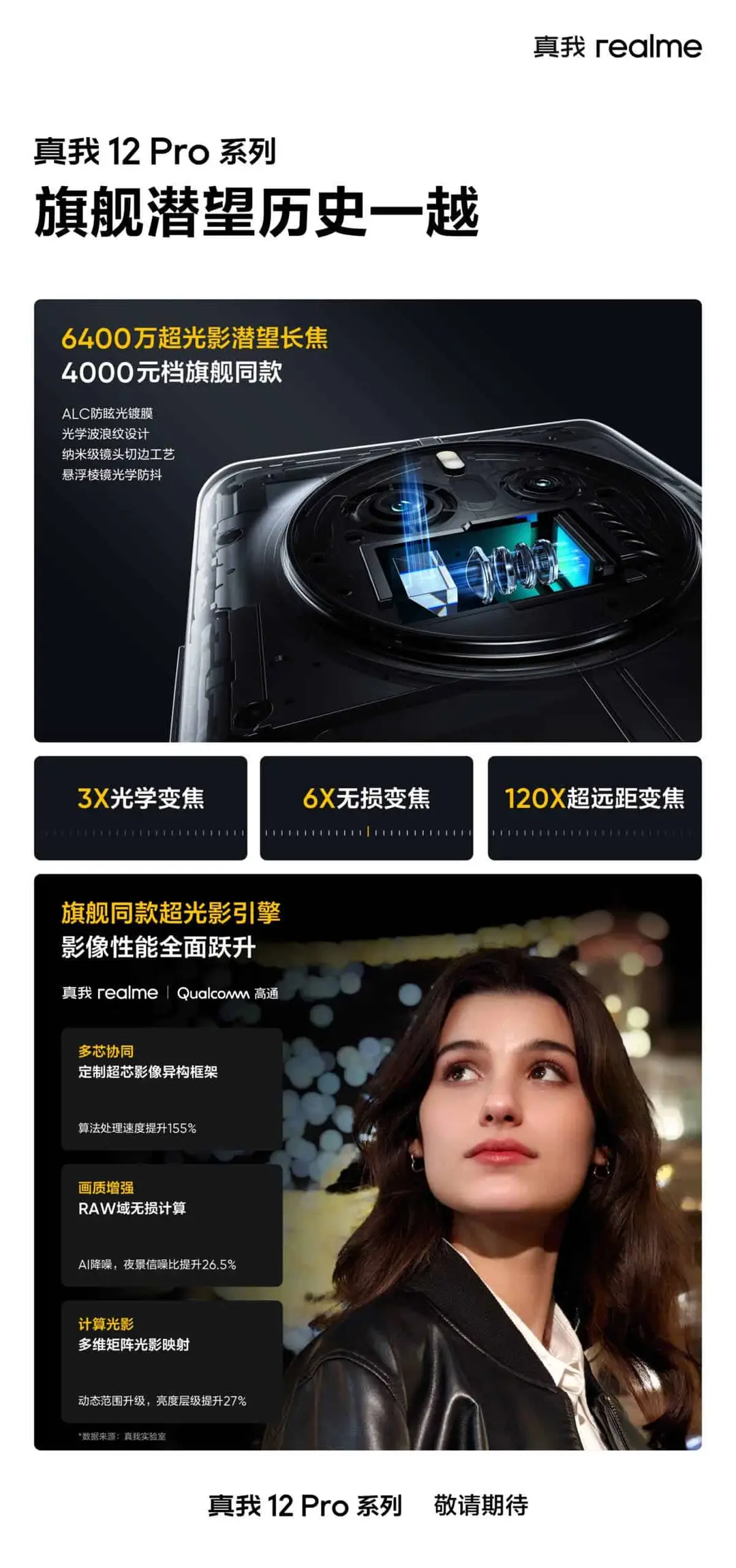 realme 12 pro series 5g camera scaled