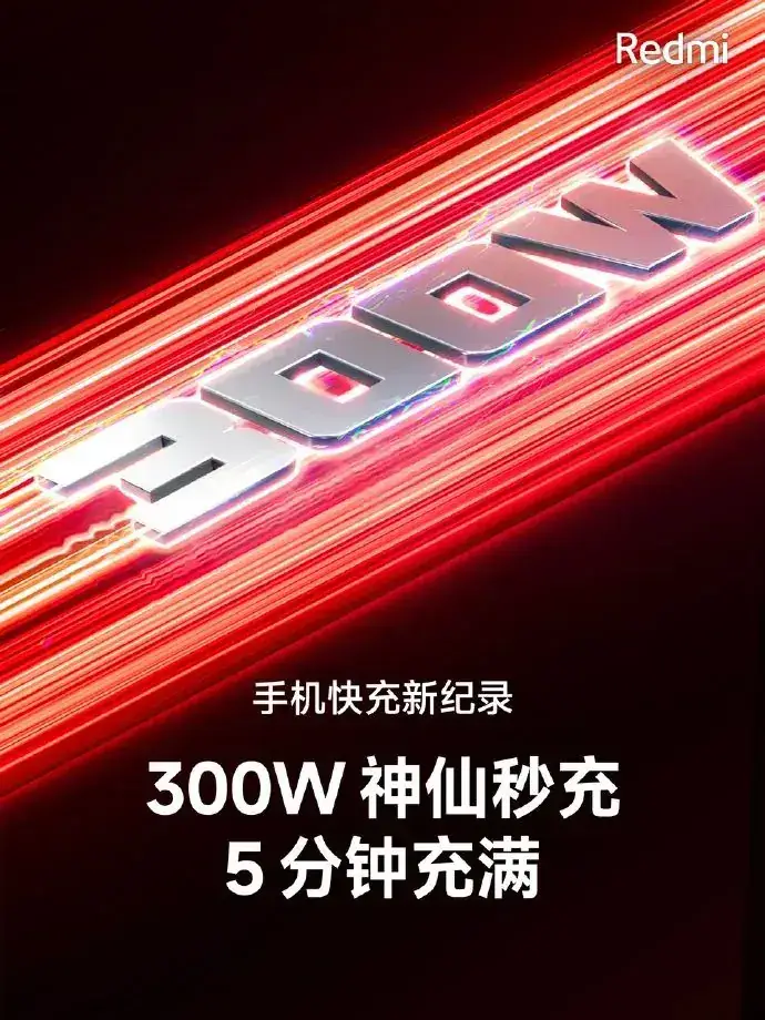 realme 320w b