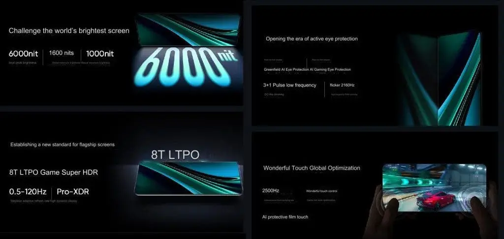 realme gt neo6 se screen features teaser 1024x486 1
