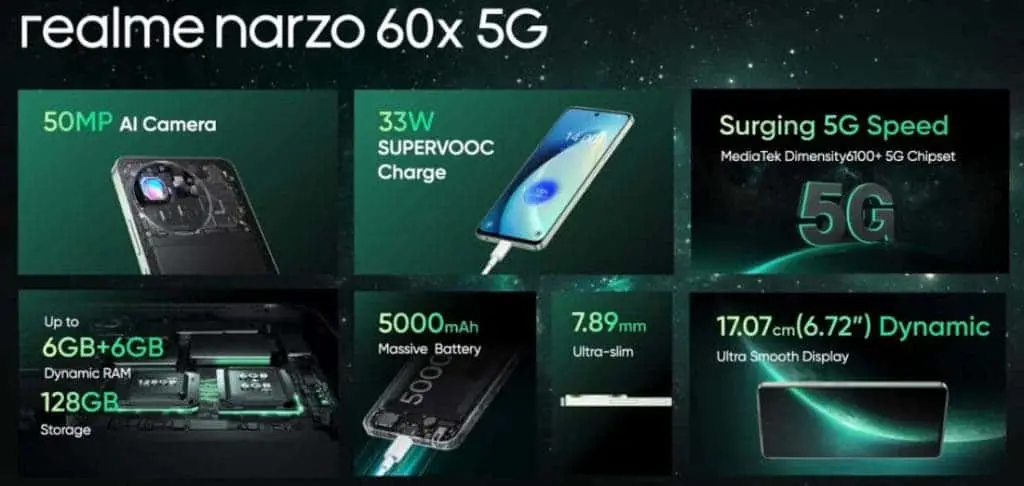 realme narzo 60 5g features 1024x486 2