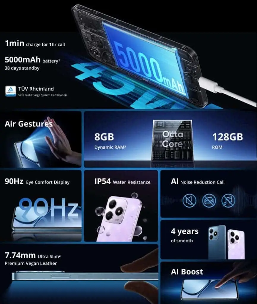 realme narzo n63 features 865x1024 1
