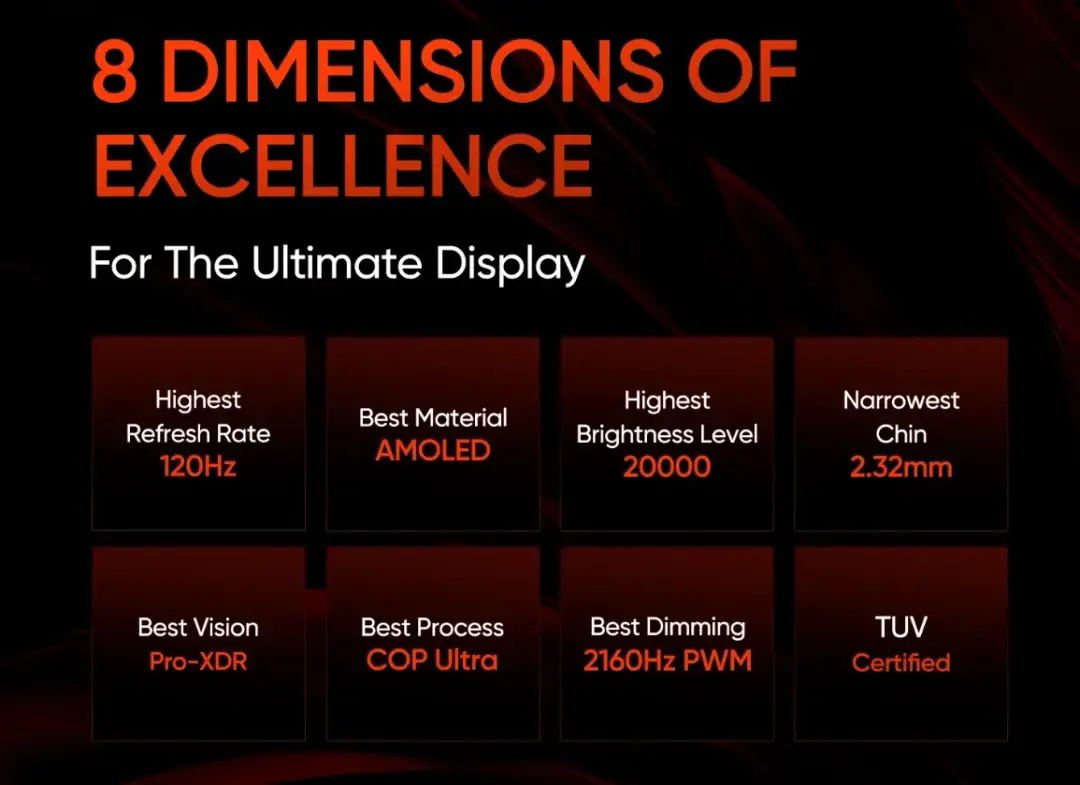 realme p1 image c