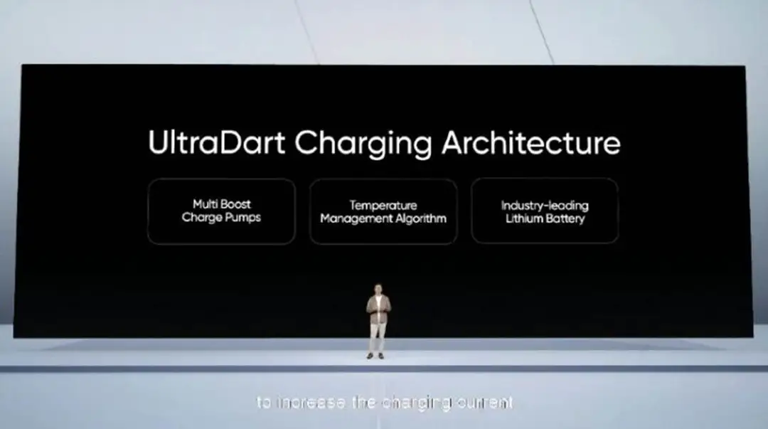 realme ultradart charging architecture