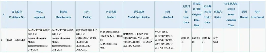 realme x50