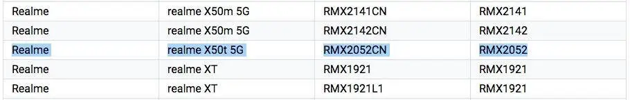 realme x50t 5g listed in the list of devices supported by google play