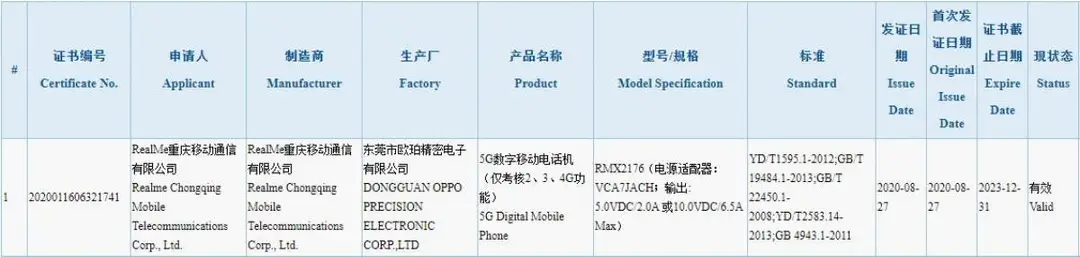 realme x7