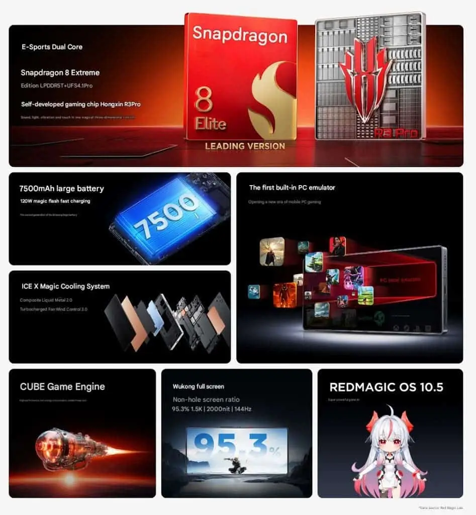 redmagic 10s pro features 947x10 1