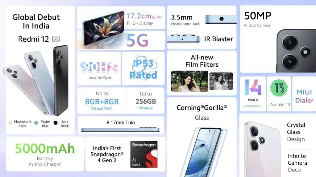 redmi 12 5g features 1024x576 1