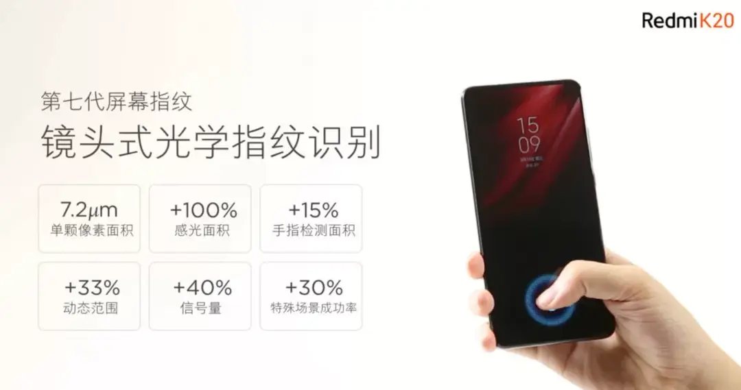 redmi k20 series