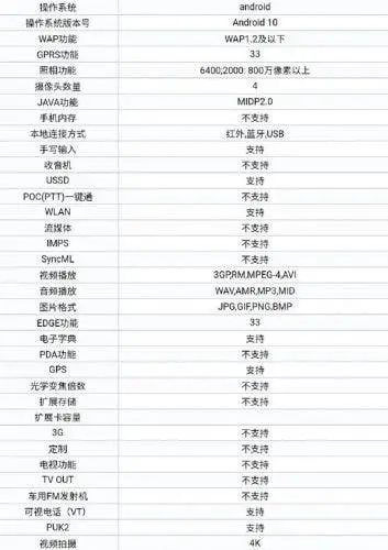 redmi k30s b