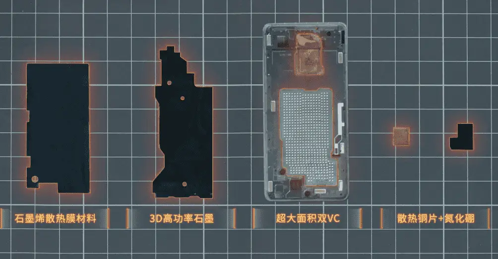 redmi k50 e sports version a