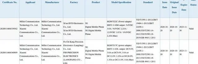 redmi note 10
