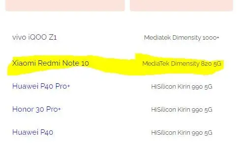 redmi note 10sd