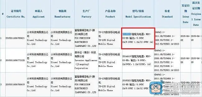 redmi note 2 2