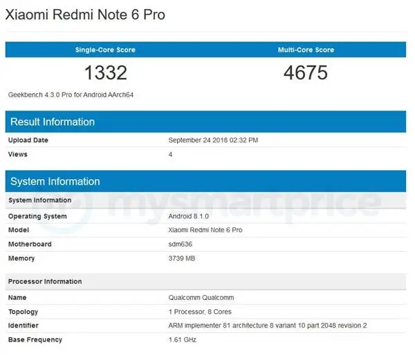 redmi note 6 pro