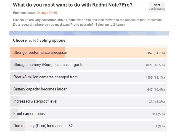 redmi note7pr