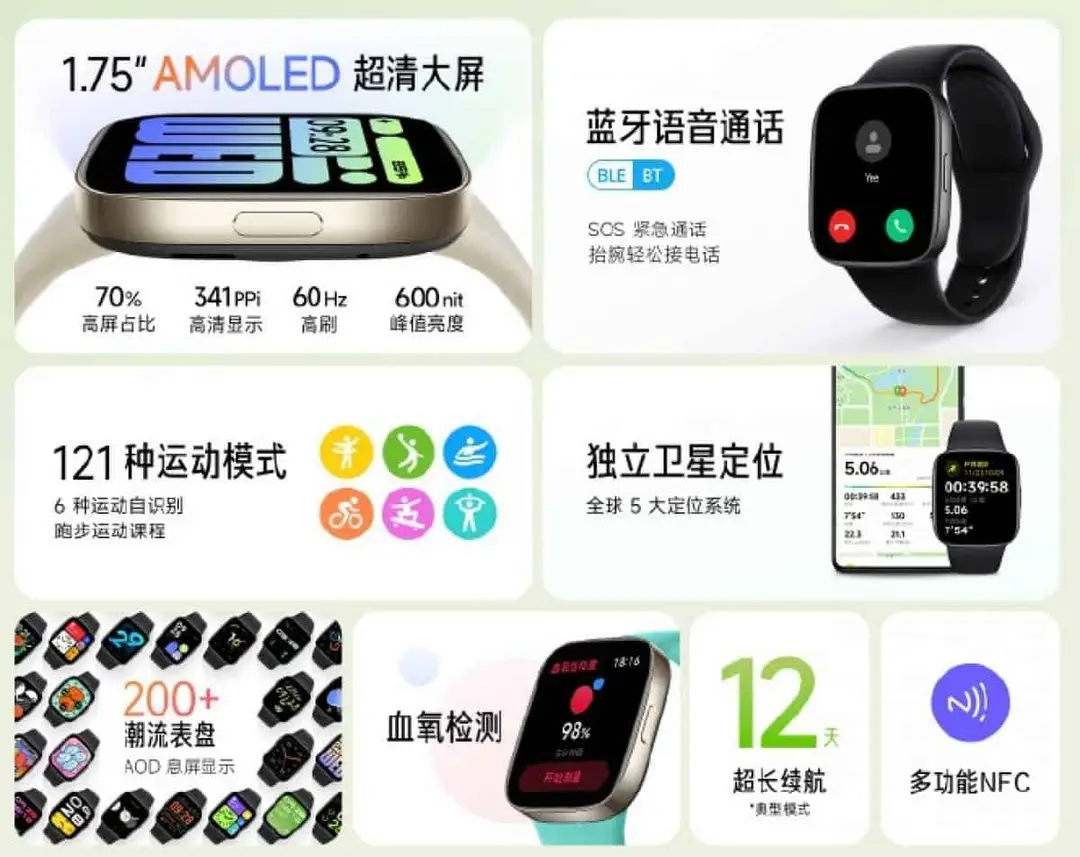 redmi watch 3