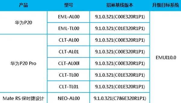 s 013c651a575a4617853e1bcb7bf7a607