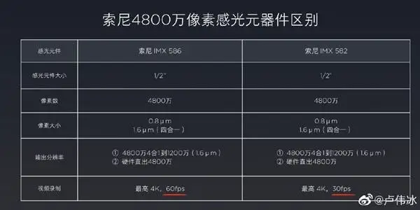 s 56f41f8502344b5a920db6acee30d681