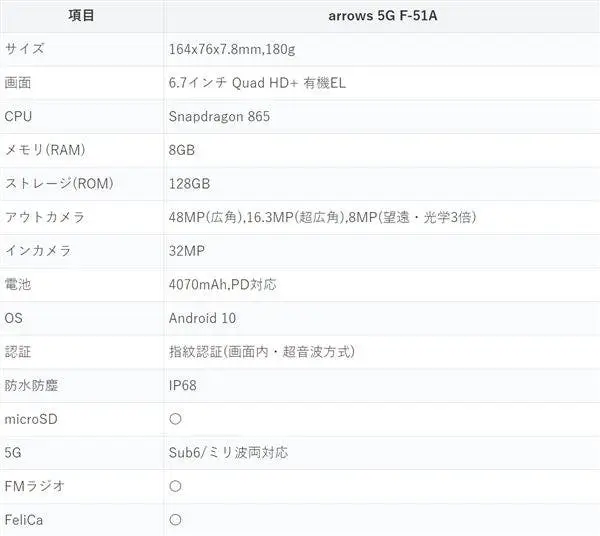 s eef818e340d24c88a6e0dc66d15e2259