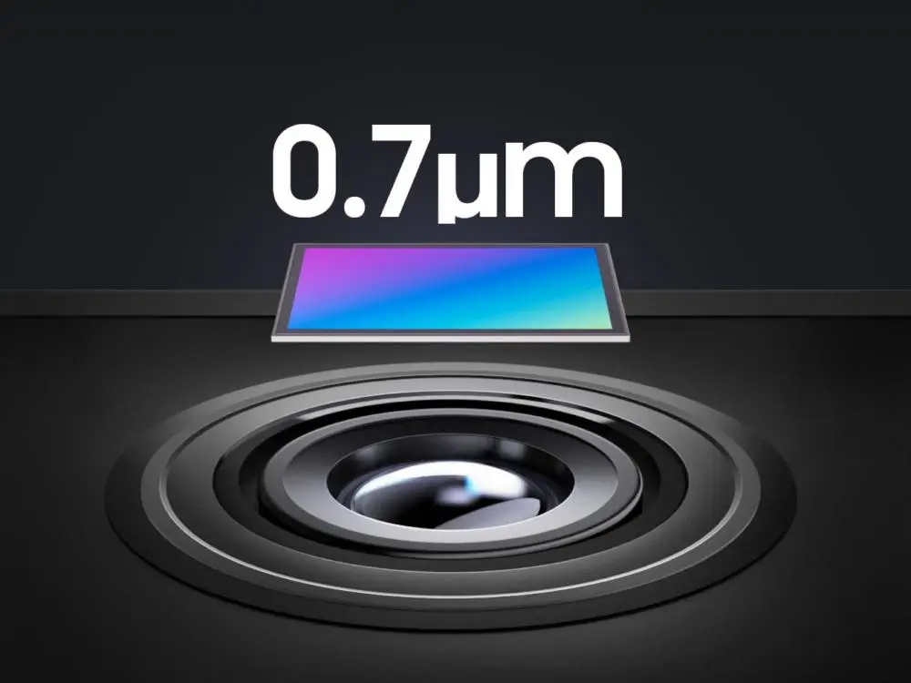 samsung 07micrometer pixel isocell image sensor main 0