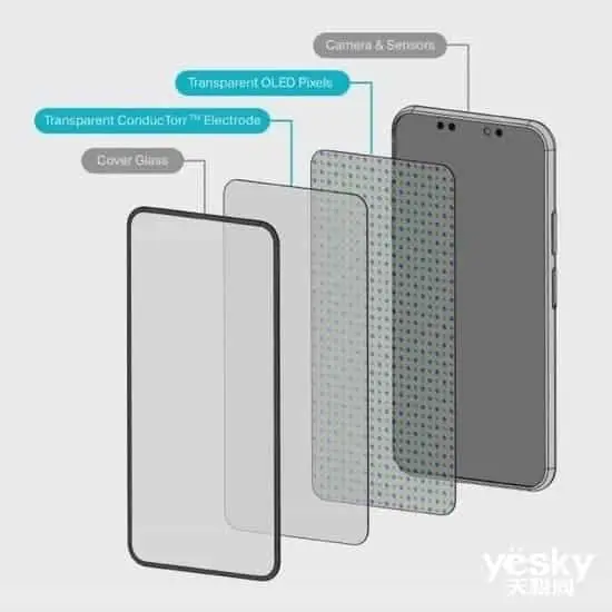 samsung 1