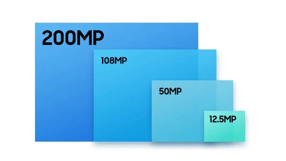samsung 200mp b