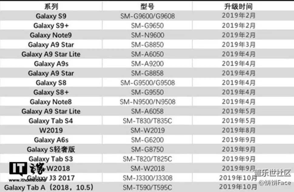 samsung galaxy a