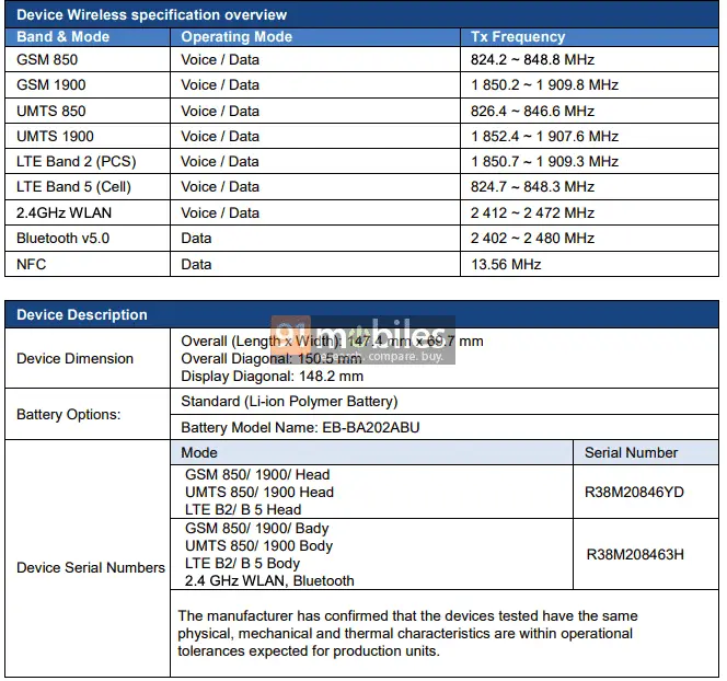 samsung galaxy a20e fcc document