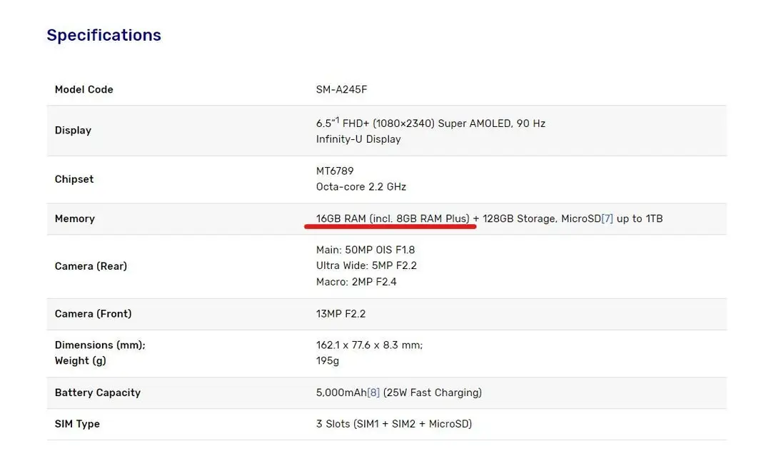 samsung galaxy a24 actual specs