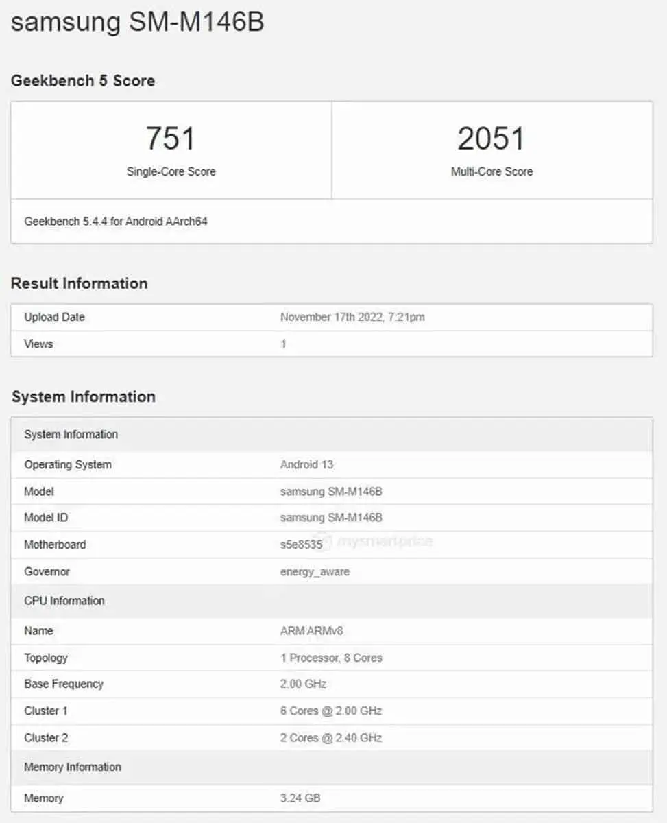 samsung galaxy m14 5g geekbench scores