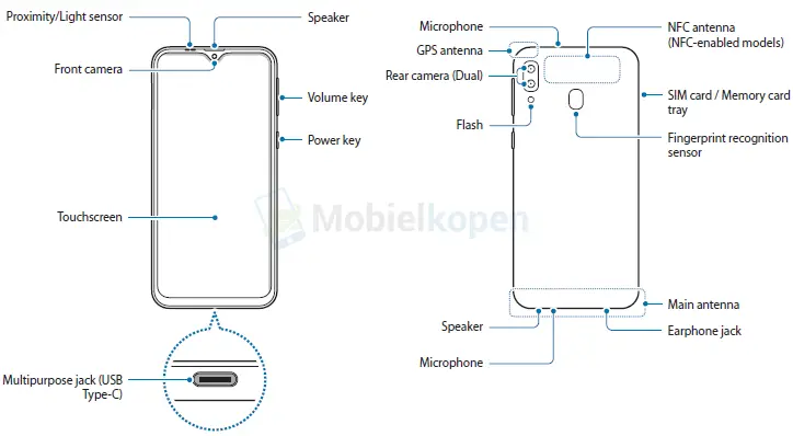samsung galaxy m20