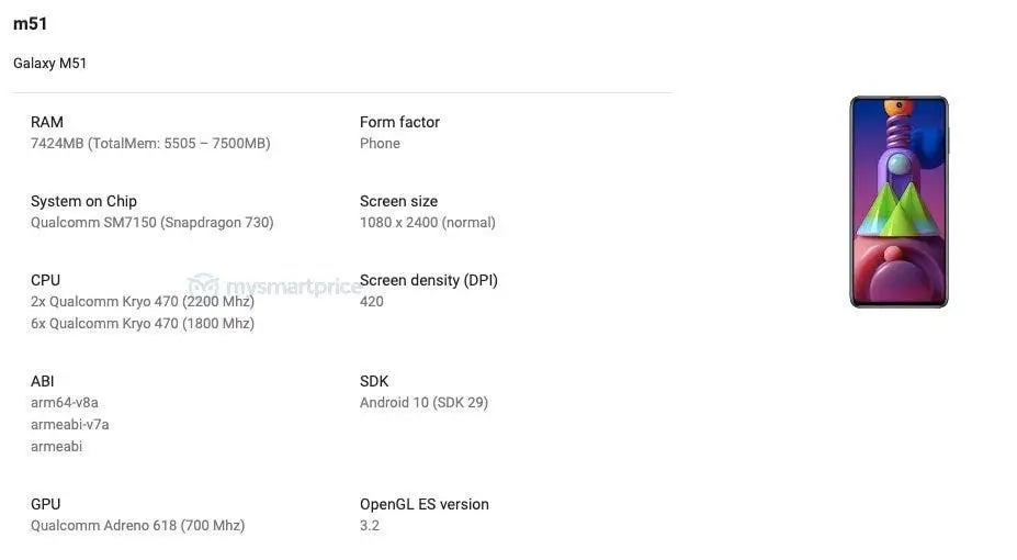 samsung galaxy m51 google play console